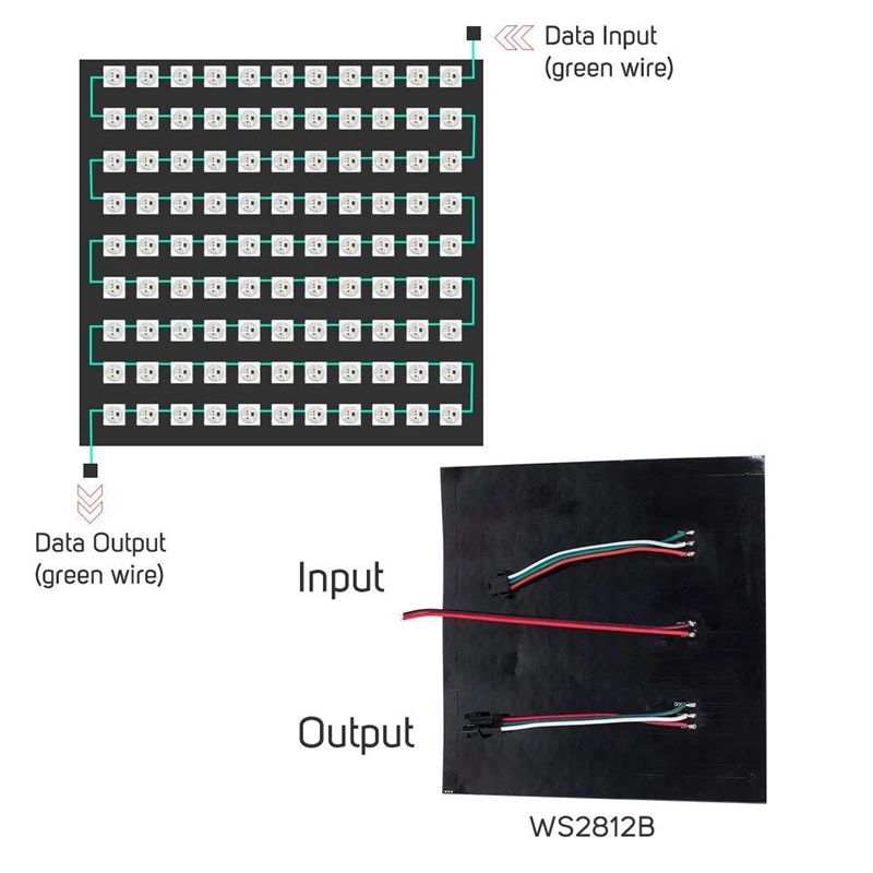 WS2812B светодиодная RGB Гибкая пиксельная панель 16X16, индивидуально адресуемая панель, светодиодный модуль, матричный экран